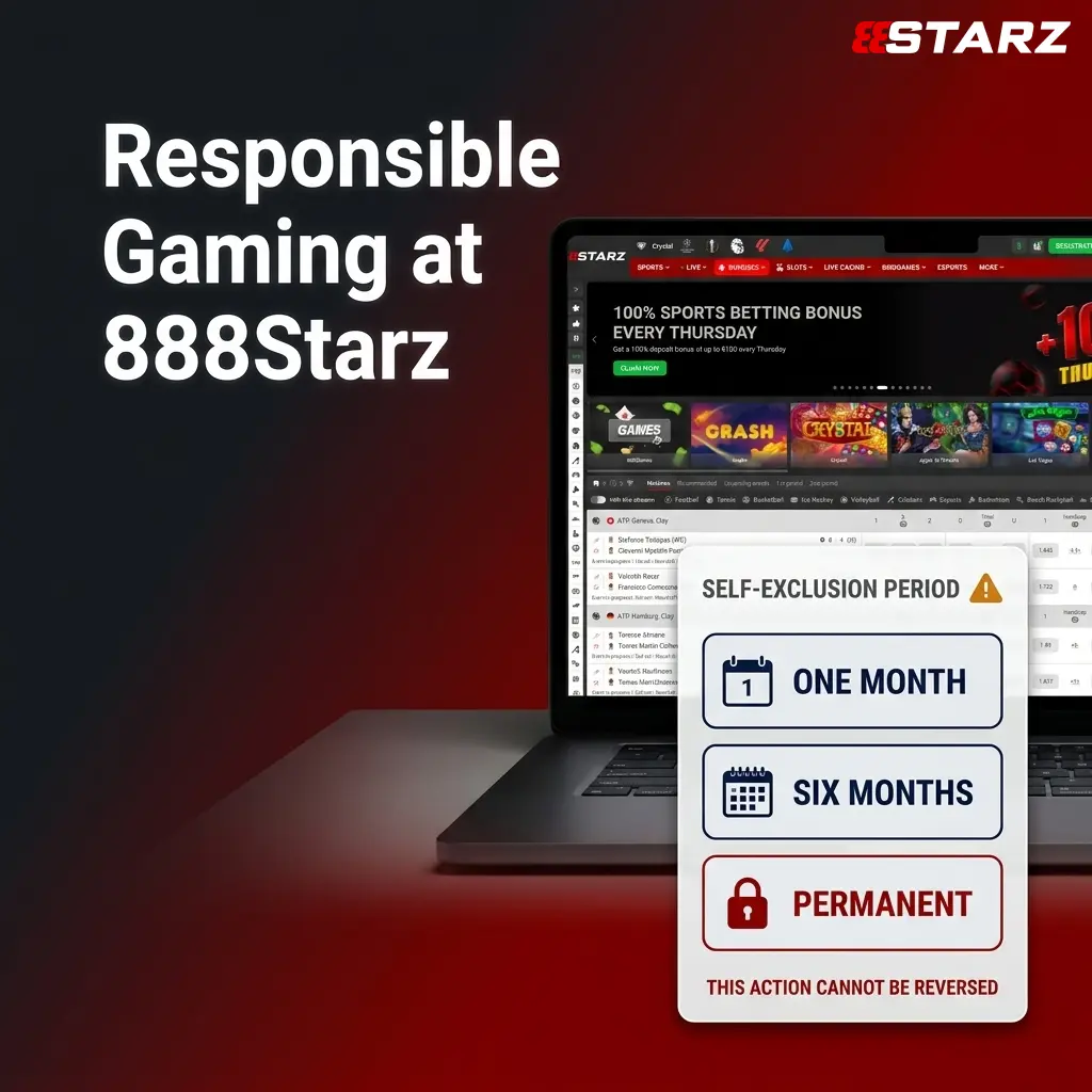 888Starz responsible gaming tools for Sri Lanka players including deposit limits, self-exclusion, and session reminders